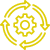 SAP S/4HANA Implementation