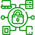 Secure and Compliant Systems