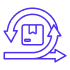 Agile Development and Integration