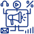 Automated Marketing Campaigns