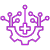 Full-Cycle AI Development Support