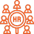Content & Human Resources