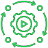 Integration, Automation & AI Layer