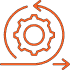 Launch, Monitor & Iterate