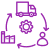 Logistics and Supply Chain