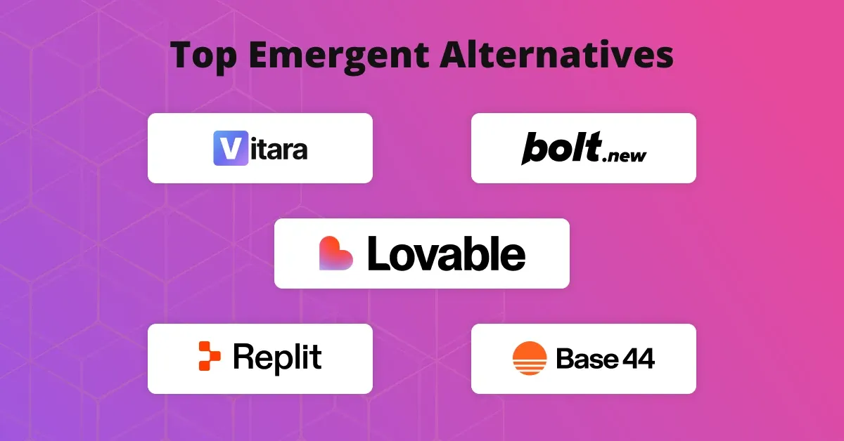 Top Emergent Alternatives