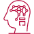 Custom AI Solution Development