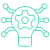 AI Governance
