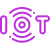 IoT and Smart Camera Integration