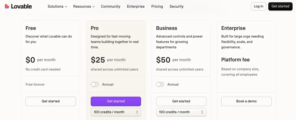 Lovable Pricing