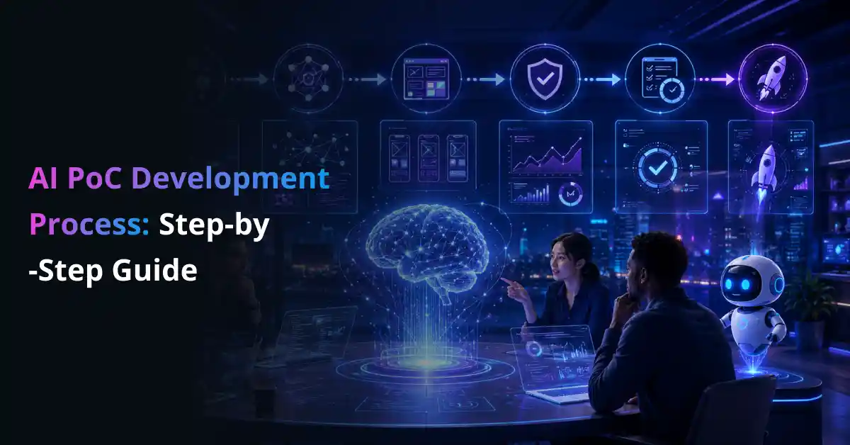 AI PoC Development Process: Step-by-Step Guide