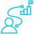 End-to-End Development Support
