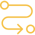End to End Support from Discovery to Scale