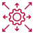 Fixed Scope Model