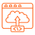 Move ahead with AI MVP and full deployment