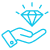 Validate business value