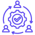 Business and Workflow Discovery