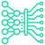 Custom Machine Learning