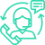 Customer Support Platforms