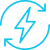 Energie