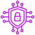 Sichere KI-Integrationen