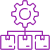 Workflow-Überwachung und Verbesserung