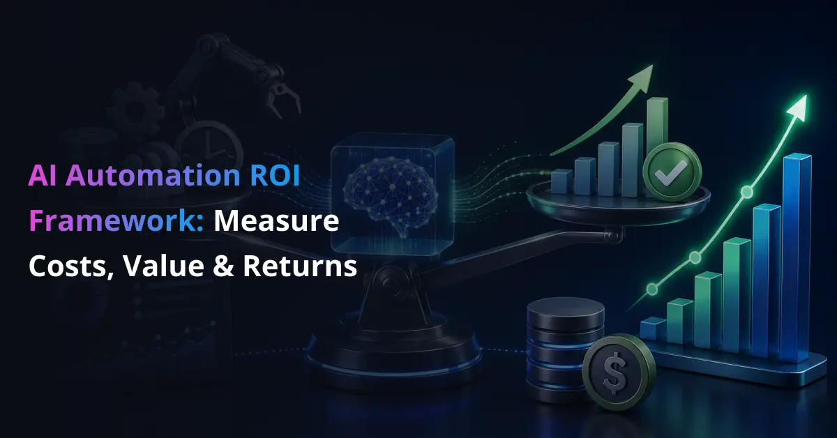 AI Automation ROI Framework: A Practical Guide to Measure Real Business Value