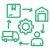 Automotive Supply-Chain Intelligence