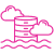 Cloud, Data-Lake, API and OTA Infrastructure