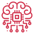 Continuous MLOps and Optimization Support