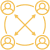 Cross-Functional ML Expertise