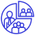 Customer Churn & Segmentation