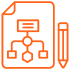 Data Preparation & Feature Engineering