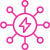 Energie und Versorgung