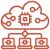 Expertise in KI-Agenten, RAG und LLMs