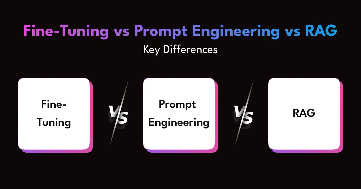 Fine-Tuning vs Prompt Engineering vs RAG: Which Approach Should You Choose for Your LLM?