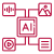 Generative AI and Automotive Agent Development