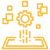 100+ Technology Professionals