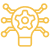 AI Governance Framework