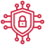AI Security Controls