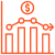 Grow Average Order Value