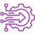 Integration Without Unnecessary Disruption