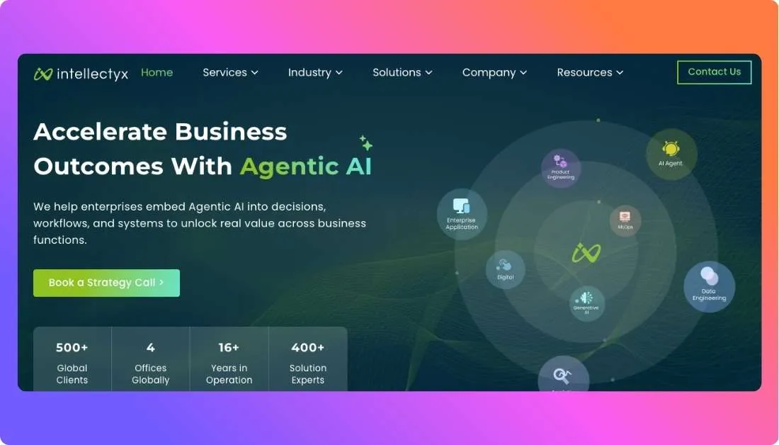 Intellectyx Home page