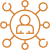 One Team From Strategy to Production