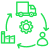 Supply Chain and Procurement