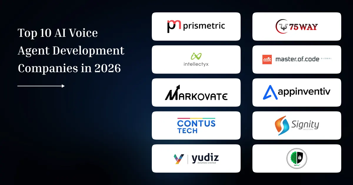 Top 10 AI Voice Agent Development Companies in 2026