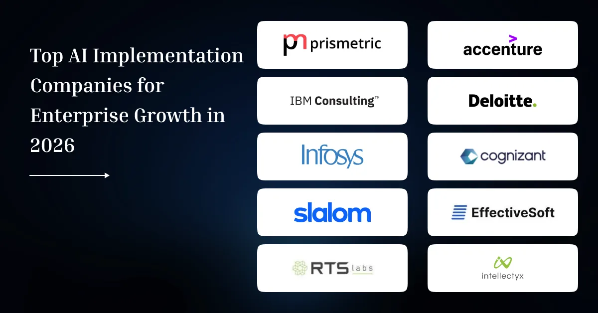 Top AI Implementation Companies for Enterprises in 2026