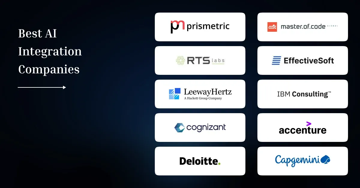 What Are the Best AI Integration Companies in 2026? Top 10 Ranked