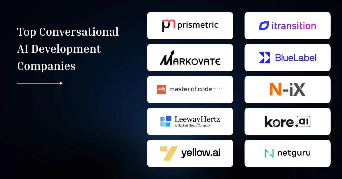Top 10 Conversational AI Development Companies in 2026