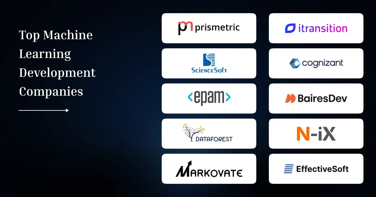 Top 10 Machine Learning Development Companies for Your Next Project in 2026